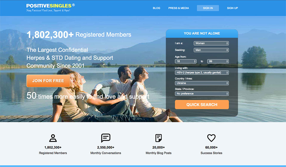 A General Outlook of Positive Singles